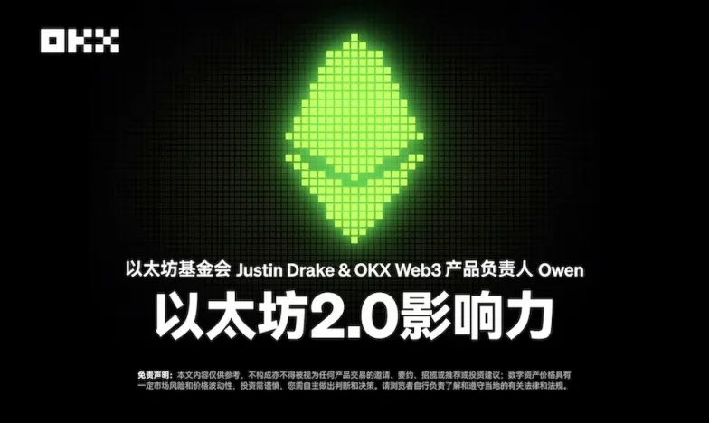 安币app官方正版交易所新功能上线